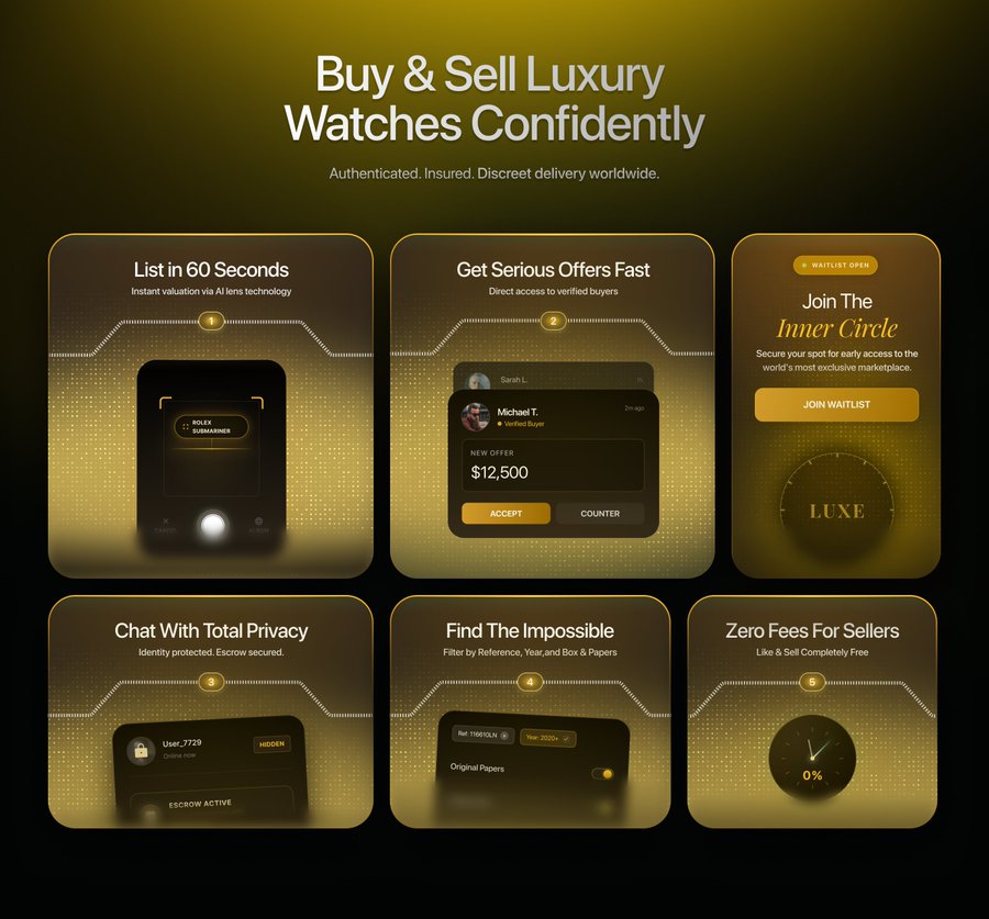 Harrington Watch Co.